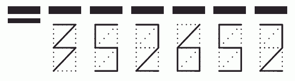 Пример заполнения индекса 352652