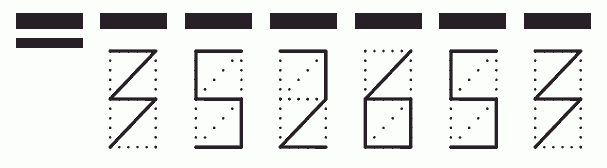 Пример заполнения индекса 352653