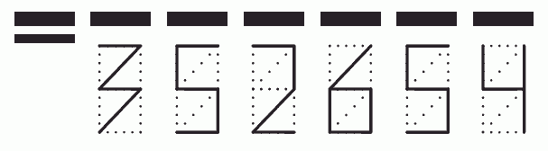 Пример заполнения индекса 352654