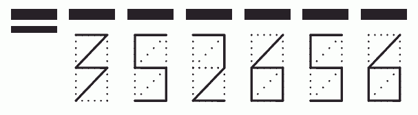 Пример заполнения индекса 352656