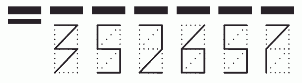 Пример заполнения индекса 352657