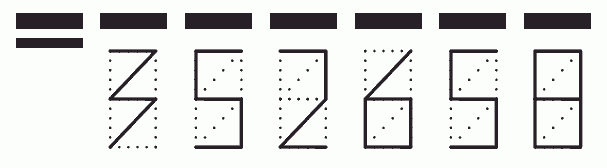 Пример заполнения индекса 352658