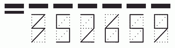 Пример заполнения индекса 352659