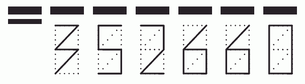 Пример заполнения индекса 352660