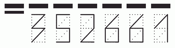 Пример заполнения индекса 352661