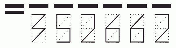 Пример заполнения индекса 352662