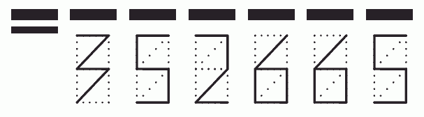 Пример заполнения индекса 352665