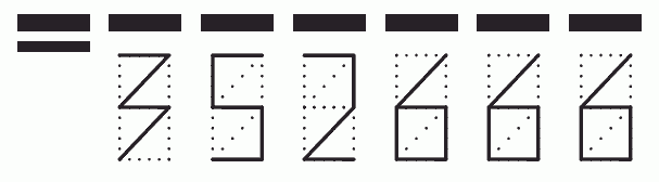 Пример заполнения индекса 352666