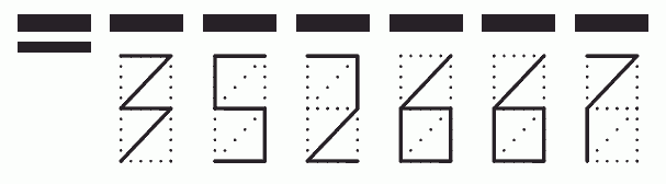 Пример заполнения индекса 352667