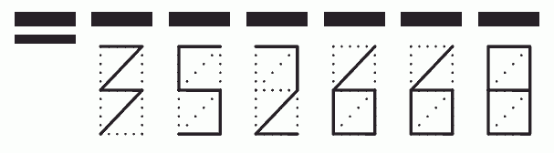 Пример заполнения индекса 352668