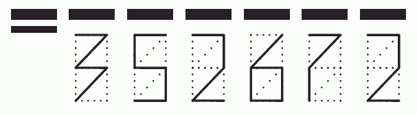 Пример заполнения индекса 352672