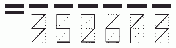 Пример заполнения индекса 352673