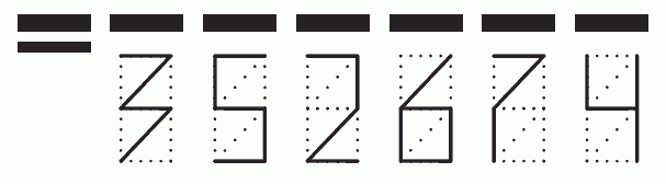 Пример заполнения индекса 352674