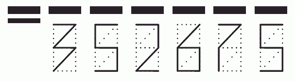 Пример заполнения индекса 352675