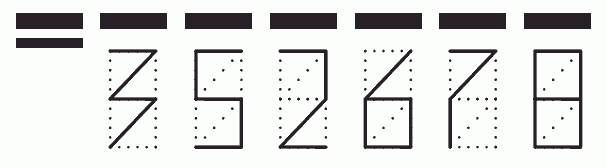 Пример заполнения индекса 352678