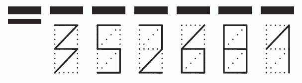 Пример заполнения индекса 352681