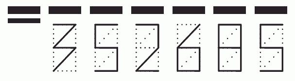 Пример заполнения индекса 352685