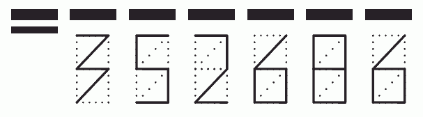 Пример заполнения индекса 352686