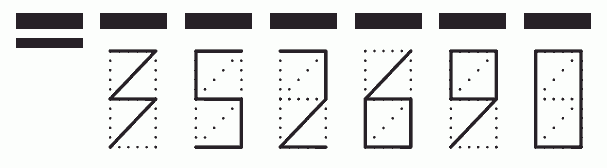 Пример заполнения индекса 352690