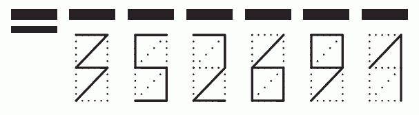 Пример заполнения индекса 352691