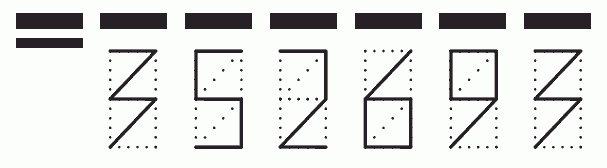 Пример заполнения индекса 352693