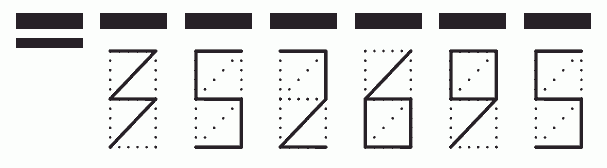 Пример заполнения индекса 352695