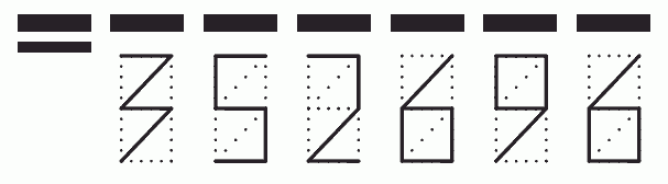 Пример заполнения индекса 352696