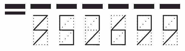 Пример заполнения индекса 352699