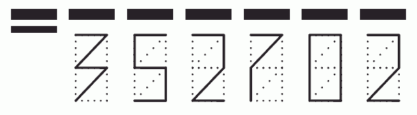 Пример заполнения индекса 352702