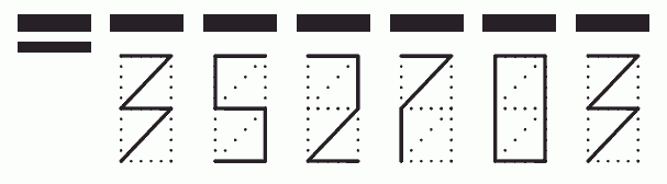 Пример заполнения индекса 352703