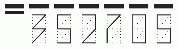 Пример заполнения индекса 352705