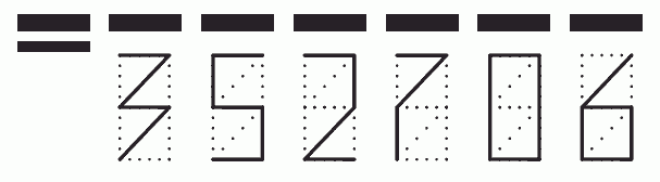 Пример заполнения индекса 352706