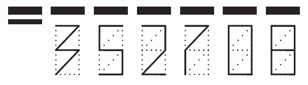 Пример заполнения индекса 352708