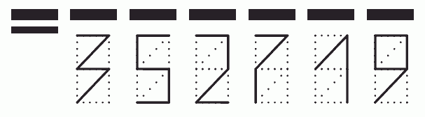 Пример заполнения индекса 352719