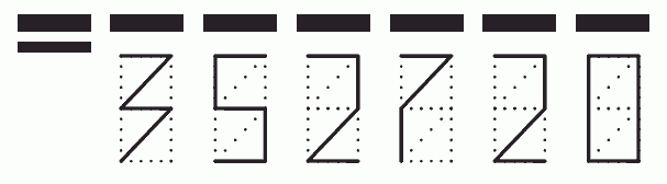 Пример заполнения индекса 352720