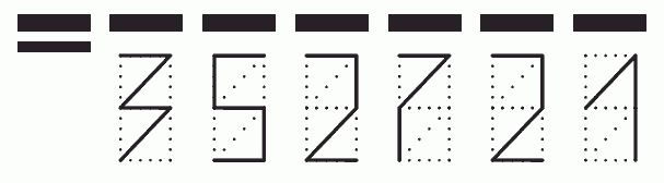 Пример заполнения индекса 352721