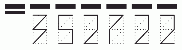 Пример заполнения индекса 352722