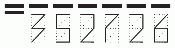 Пример заполнения индекса 352726