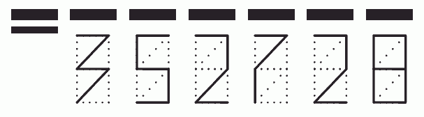 Пример заполнения индекса 352728