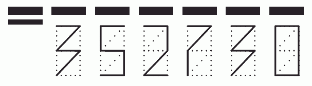 Пример заполнения индекса 352730