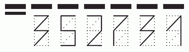 Пример заполнения индекса 352731