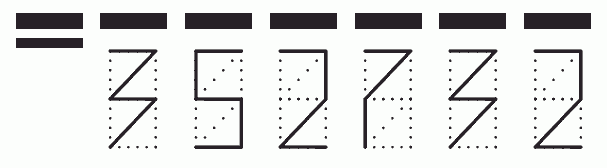 Пример заполнения индекса 352732