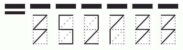 Пример заполнения индекса 352733