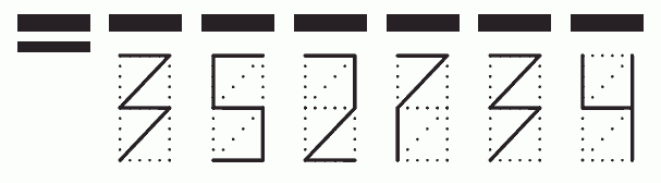 Пример заполнения индекса 352734