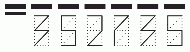 Пример заполнения индекса 352735