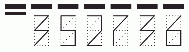 Пример заполнения индекса 352736