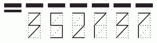 Пример заполнения индекса 352737