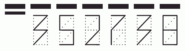 Пример заполнения индекса 352738