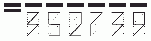 Пример заполнения индекса 352739