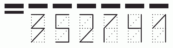 Пример заполнения индекса 352741